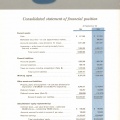 Annual Report 1964    6